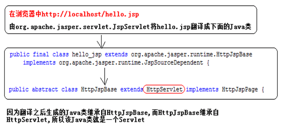 img/04_10_2.png