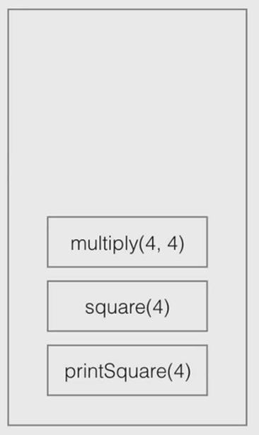 call-stack-1