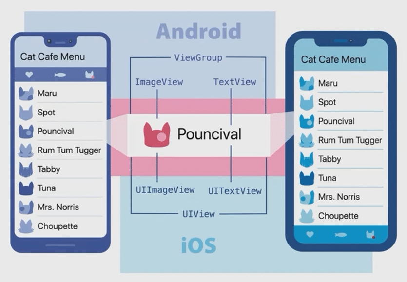 react-native-1